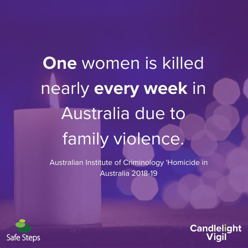 One-women-is-killed-nearly-every-week-in-Australia-due-to-family ...